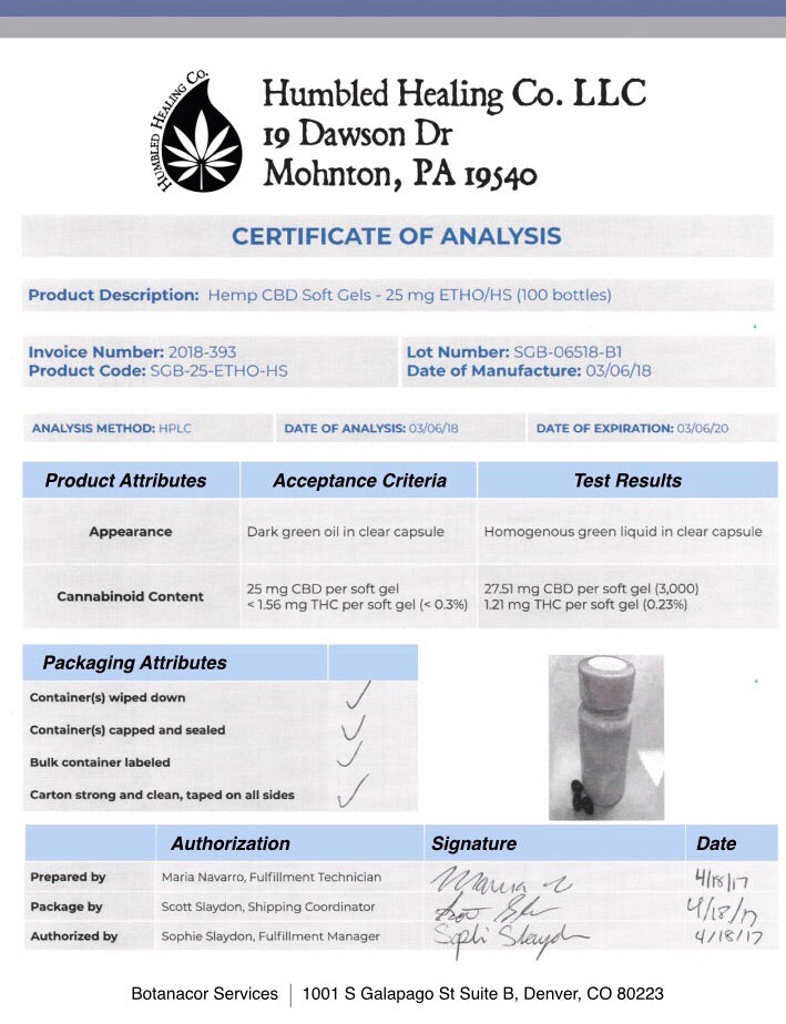 25mg Hemp Softgels - Full Spectrum
